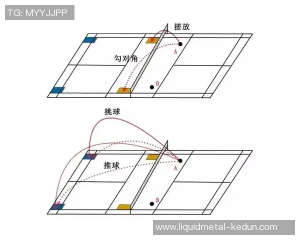 深入分析杭州羽毛球队中路突破战术的优势与应用策略 深入分析杭州羽毛球队中路突破战术的优势与应用策略