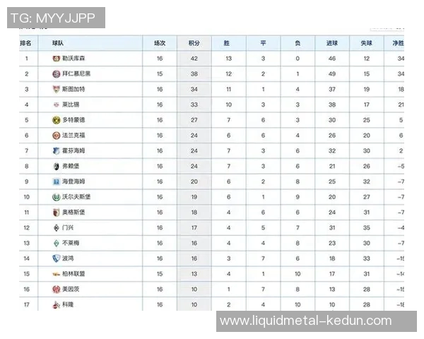 洲际杯积分榜更新武汉排球队以81分稳居第一名