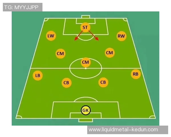 成都足球队总决赛战术分析与表现评估探讨 成都足球队总决赛战术分析与表现评估探讨