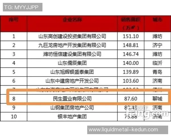 武汉篮球队荣登个人能力排行榜第十名展现实力与潜力 武汉篮球队荣登个人能力排行榜第十名展现实力与潜力