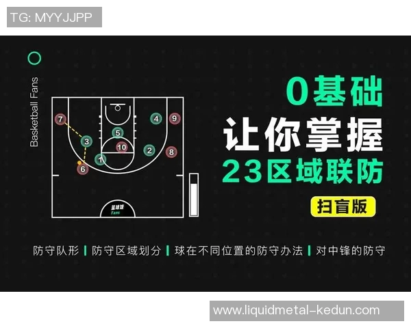 深入分析杭州篮球队的区域防守战术及其在比赛中的应用效果